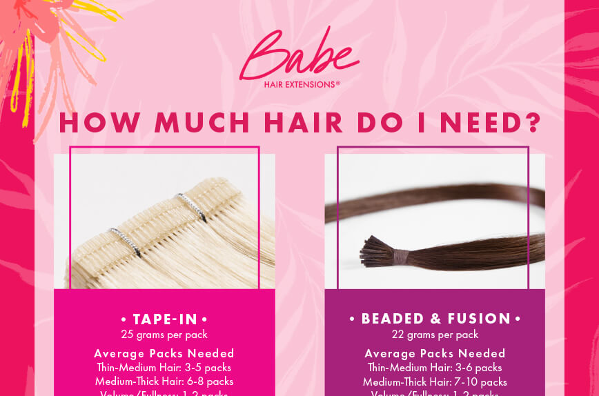 A pick banner determining the right amount of hair needed for hair extensions and measuring the quantity required for a specific hair.