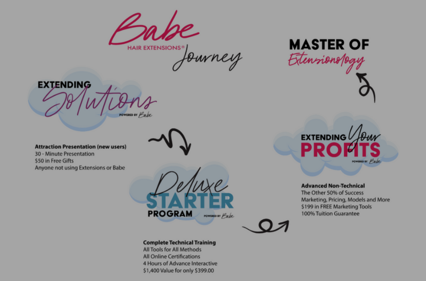 Babe Hair extensions logo in various colors, symbolizing progression from new hairstylist to a master Babe hair extension stylist.